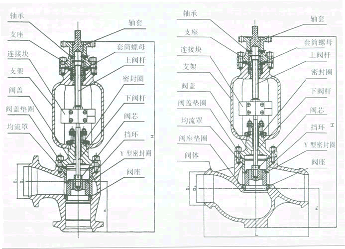 電動調(diào)節(jié)閥